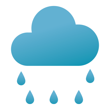 clima