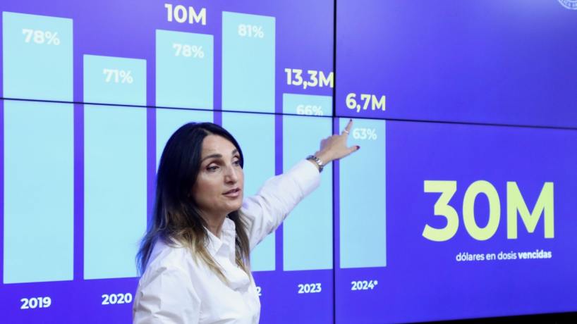 Renunció otro miembro del Gabinete de Javier Milei y siguen los cambios