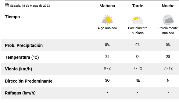 clima clima