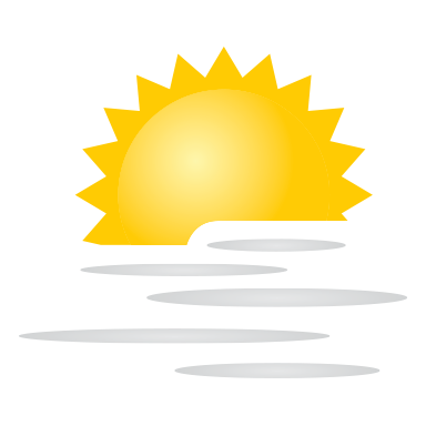 clima